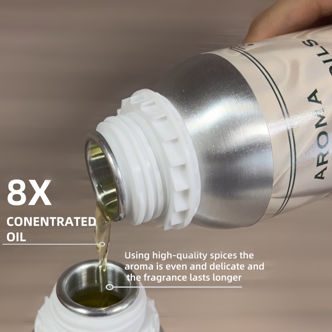 Designer-Parfümöl Hochwertiges – Perfume Quality Fragrance Oils Bewertung und Preis
