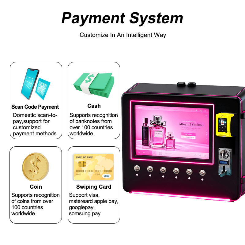 Touchscreen-Parfümspender-Auto – Perfume Fragrance Manufacturers Bewertung und Preis